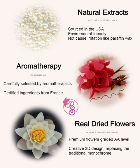 3D Scented Air Fresheners Aromatherapy